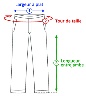 Guide des tailles