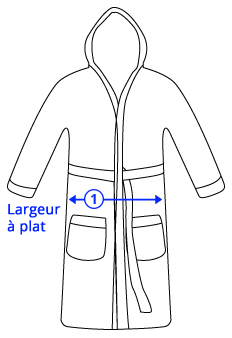 Guide des tailles