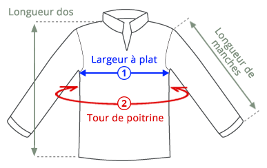 Guide des tailles