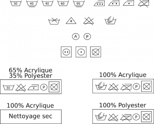 etiquette lavage polo