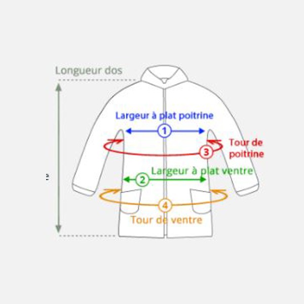 Schéma de mesure à plat de couture