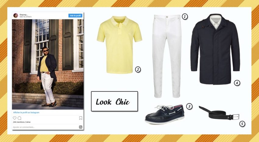 Look Chic - 5 looks grande taille - SF