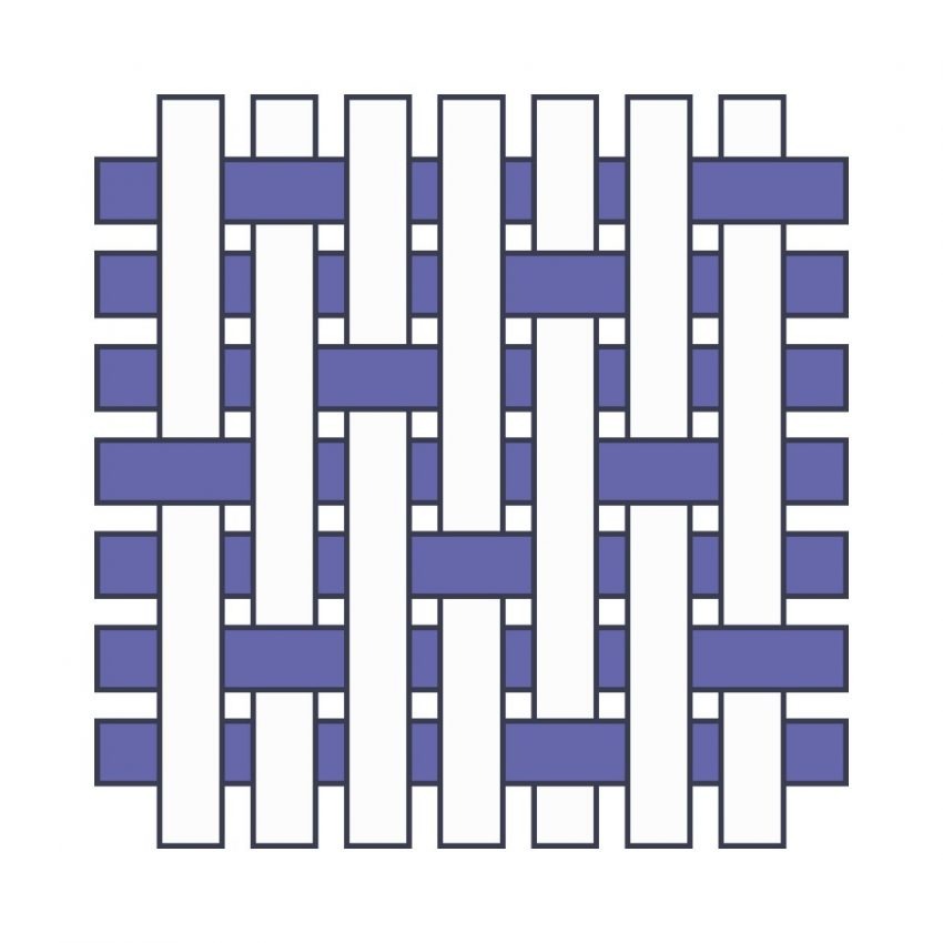 Tissage chemises armure satin