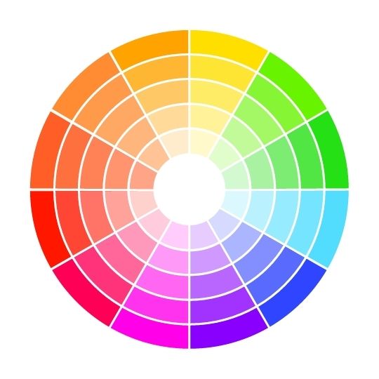 Cercle chromatique pour harmoniser la couleur des tenues