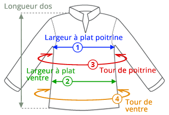 Guide des tailles