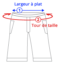 Guide des tailles